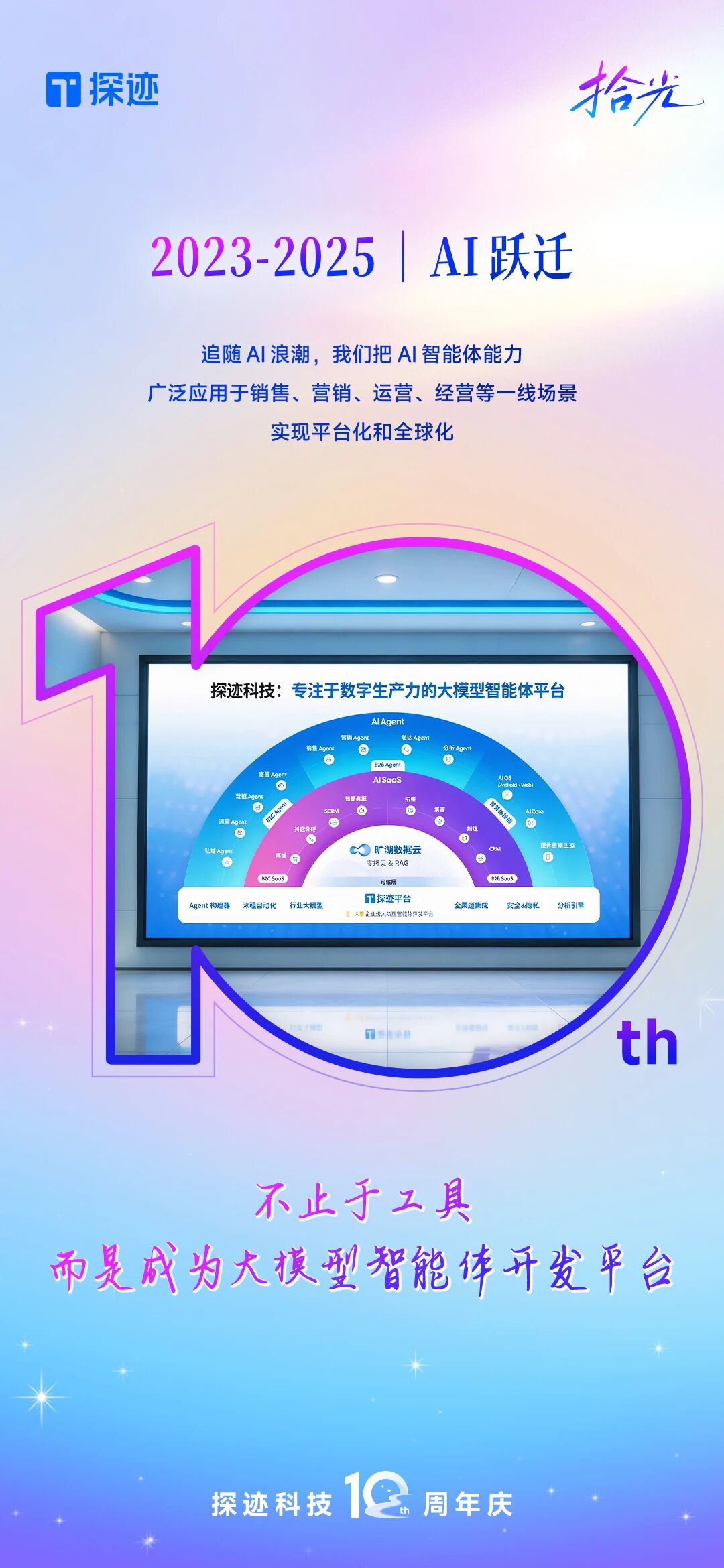 2023-2025 AI跃迁
